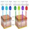 masque led visage