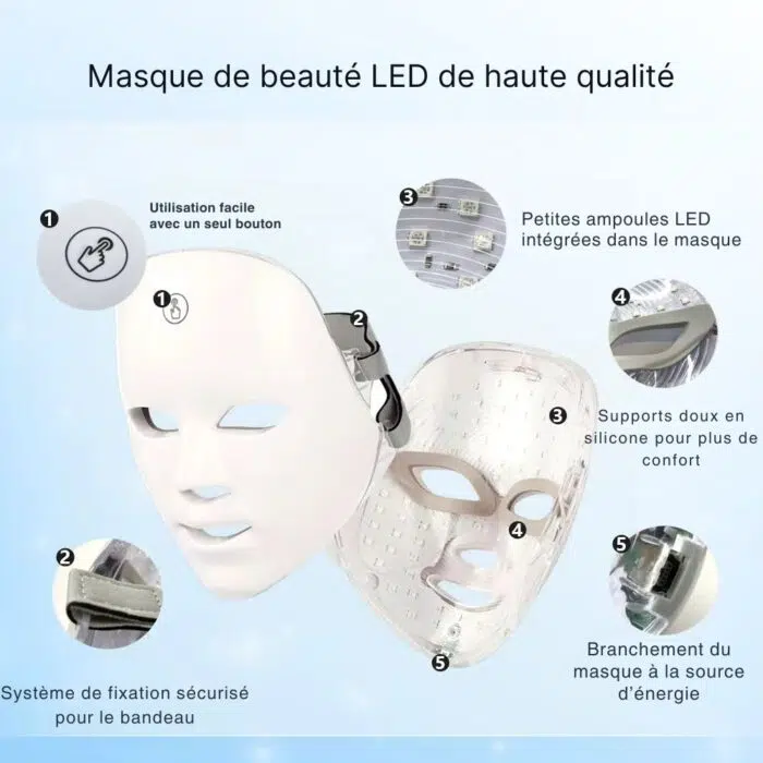masque led anti-âge
